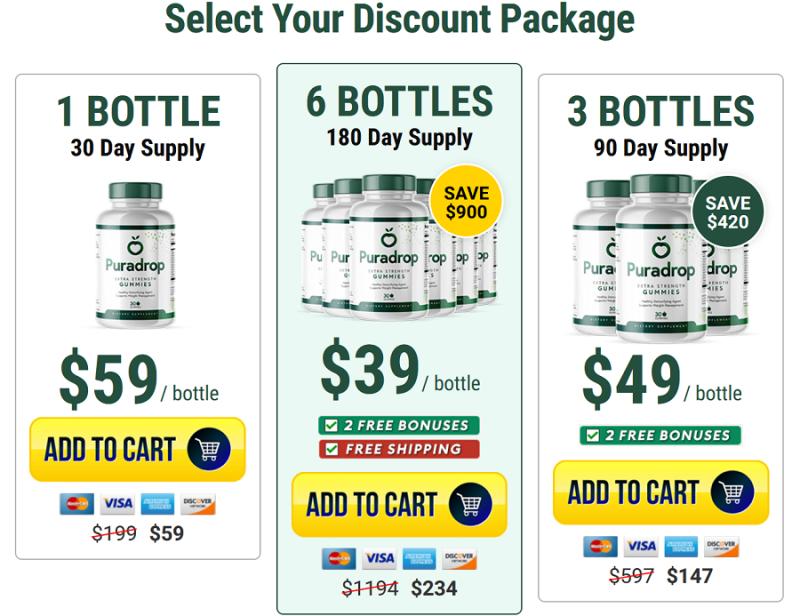 Puravive Price Packages